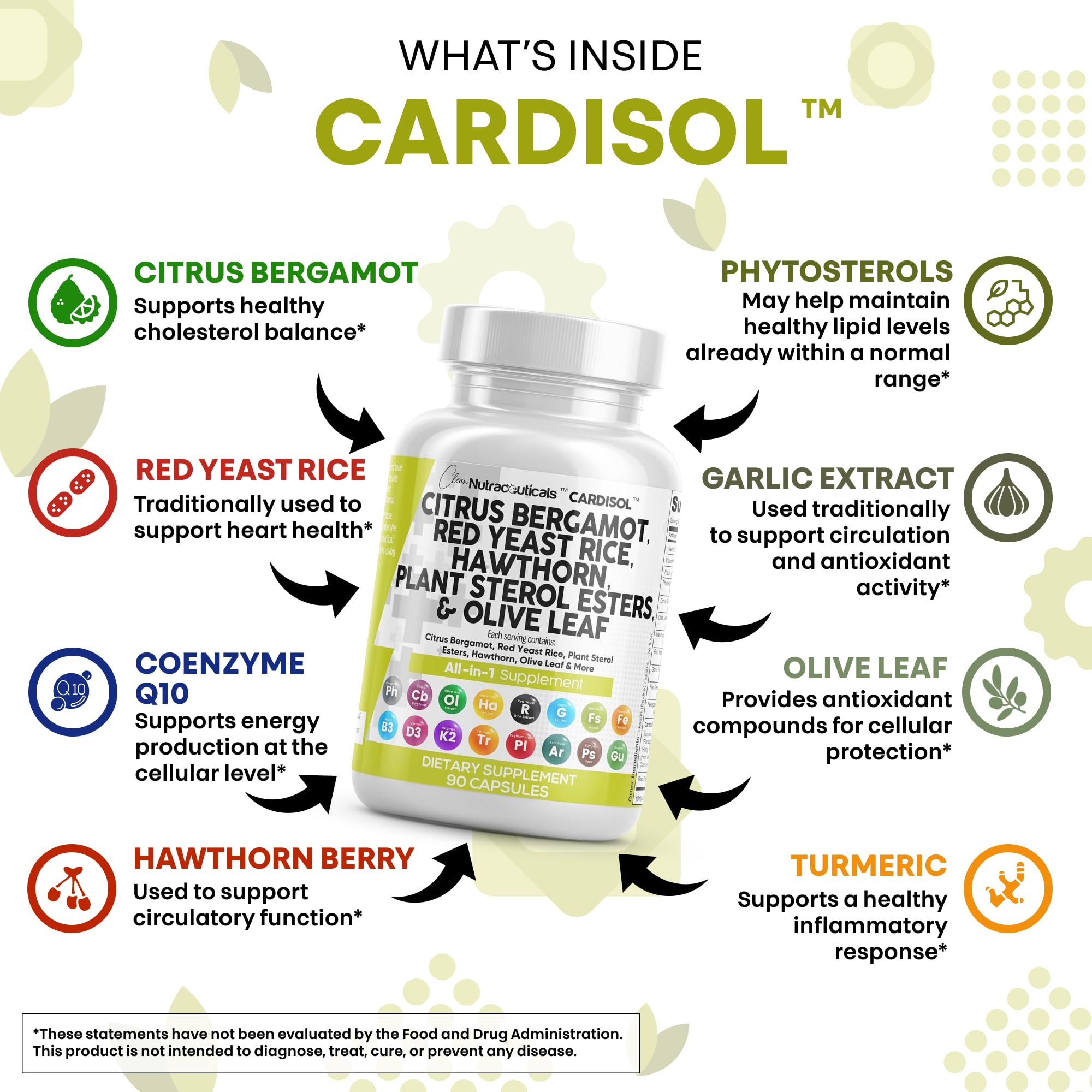 Capsules CoQ10 Clean Nutraceuticals, étiquette visible, potentiel soutien énergétique.