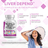 Clean Nutraceuticals, capsule NAC-cystéine: association ciblée pour le bien-être hépatique