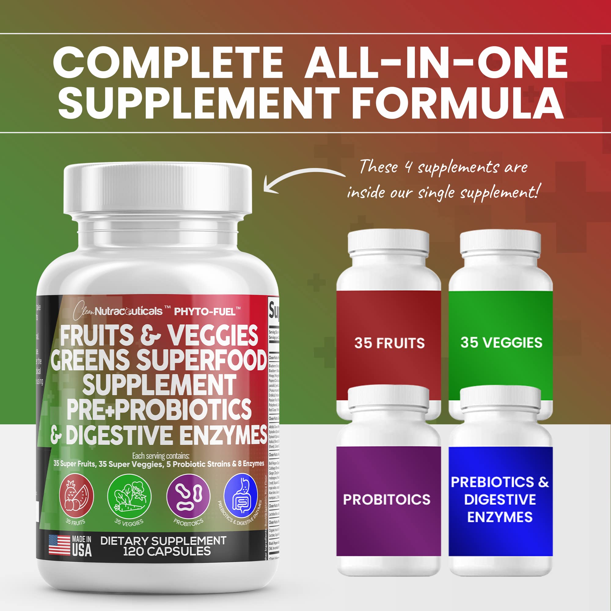 Clean Nutraceuticals : Enzymes digestives puissantes pour optimiser le confort intestinal.