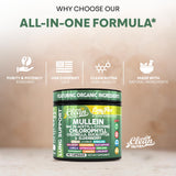 Clean Nutraceuticals – étiquette de dosage claire pour une utilisation quotidienne.