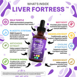 Extrait d’artichaut Clean Nutraceuticals, flacon illustrant la formule digestive