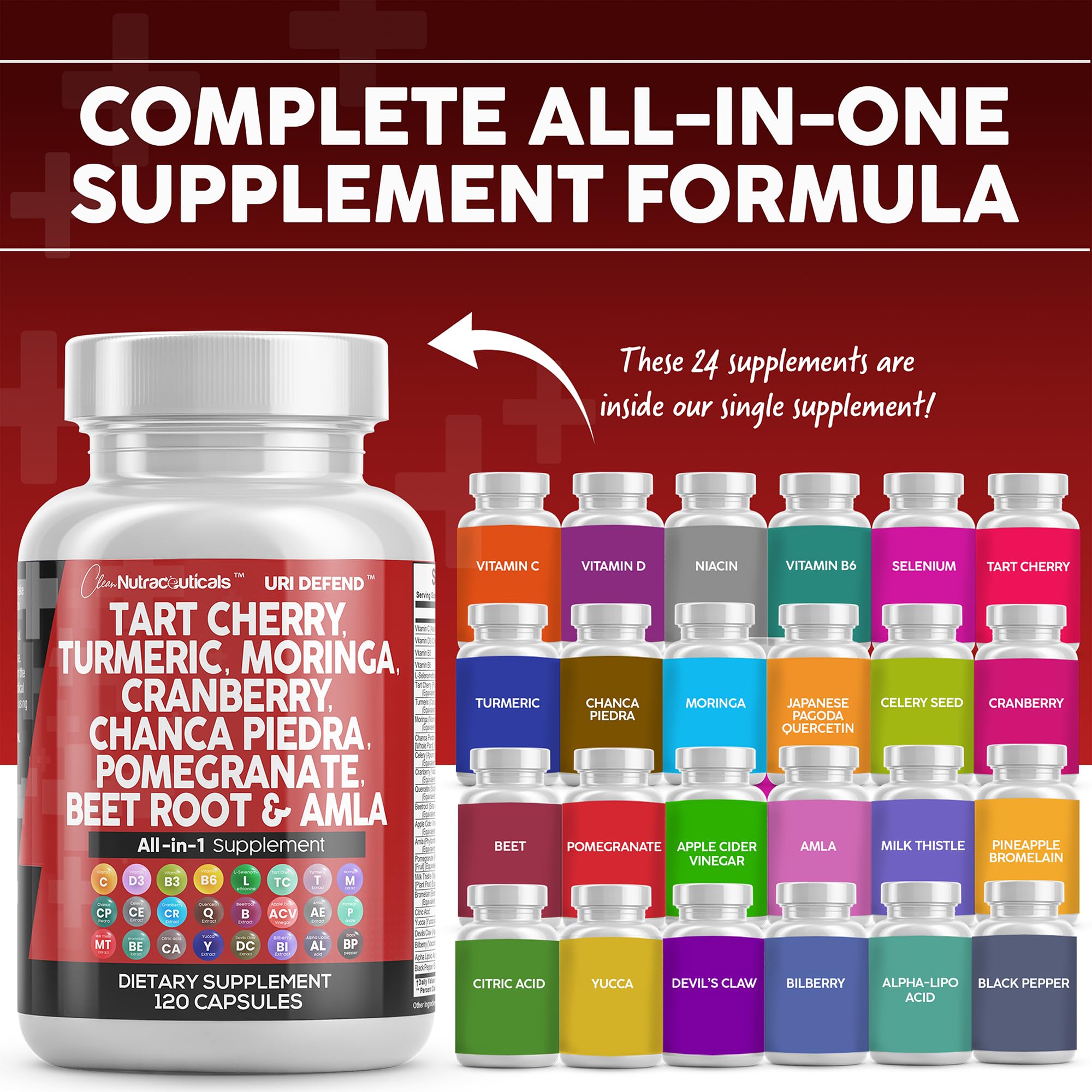 Capsules Clean Nutraceuticals à base de curcumine du curcuma pour une absorption potentielle améliorée.