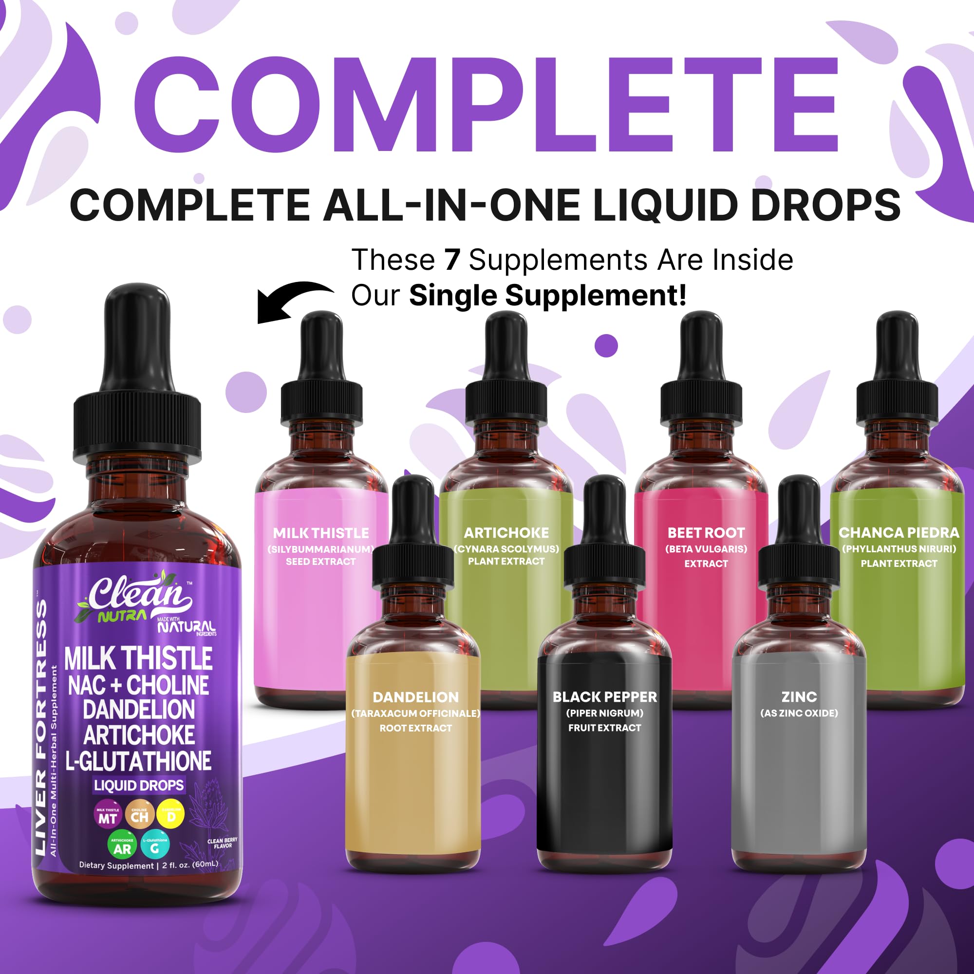 Extrait de pissenlit Clean Nutraceuticals, flacon montrant l’ingrédient clé