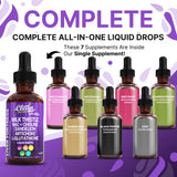 Extrait de pissenlit Clean Nutraceuticals, flacon montrant l’ingrédient clé