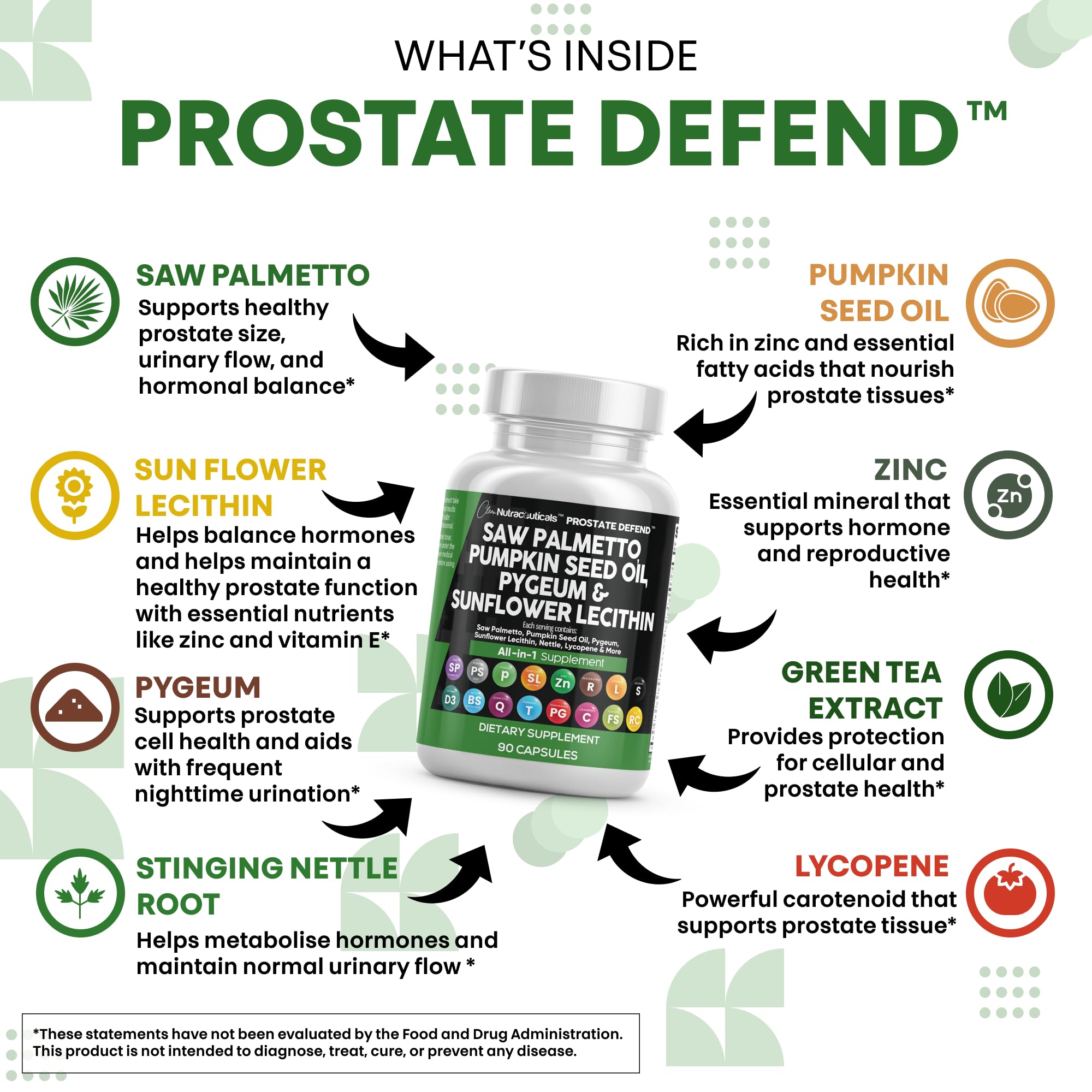 Clean Nutraceuticals extrait-pygeum pour confort urinaire