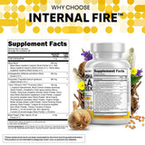 Clean Nutraceuticals: extrait Tongkat Ali pour énergie et concentration potentielles.