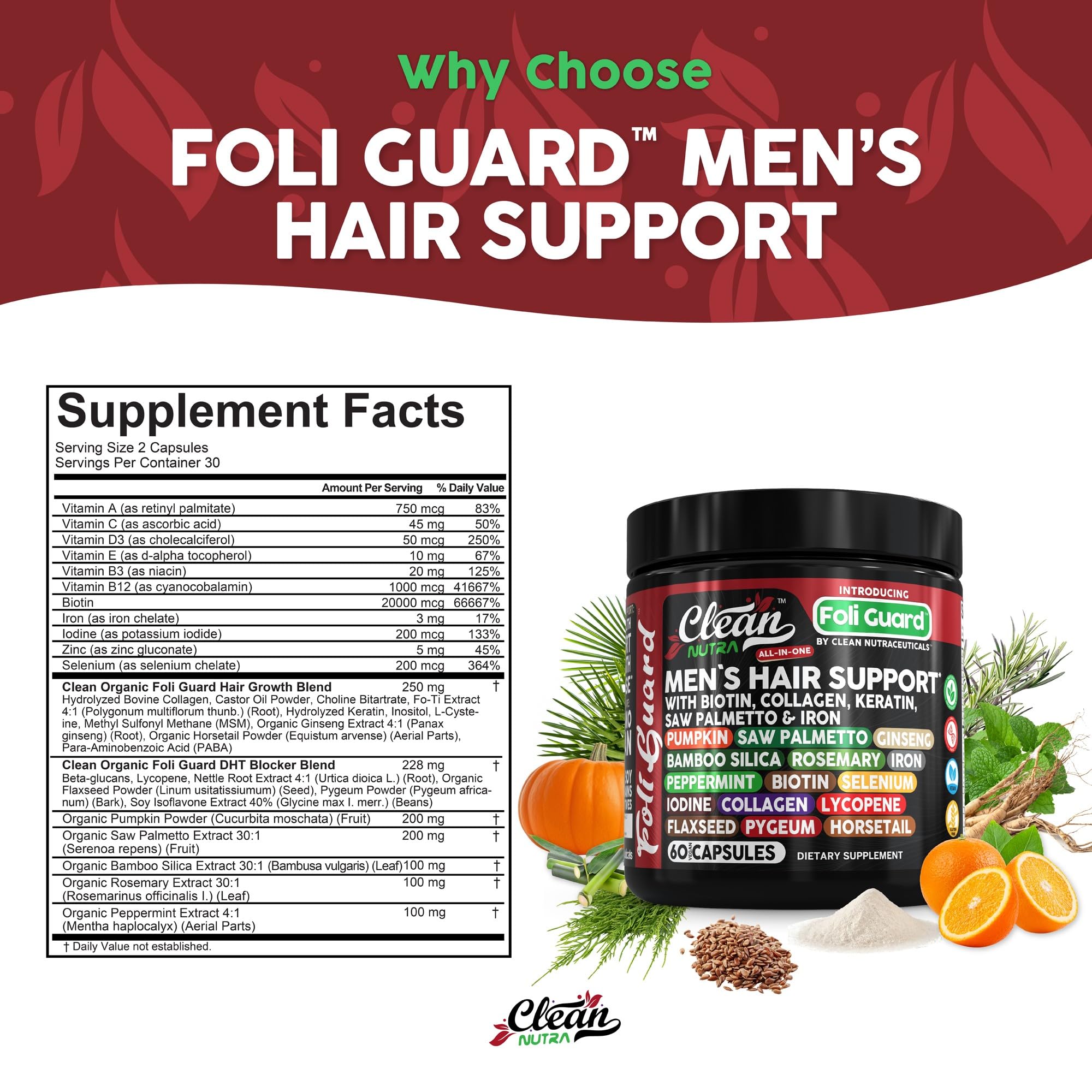 Clean Nutraceuticals Foli Guard — ingrédients clés biotine et collagène pour l'apparence des cheveux.