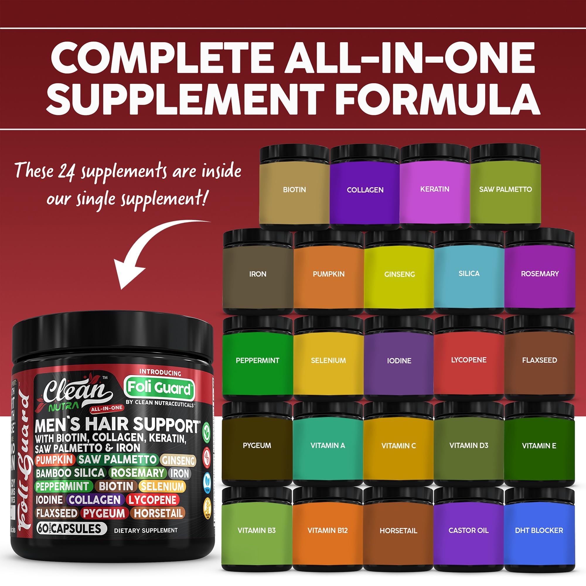 Clean Nutraceuticals Foli Guard — capsules visibles nourrissant le cuir chevelu et densité potentielle.