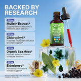 Gouttes algue marine irlandaise Clean Nutraceuticals soutien minéral