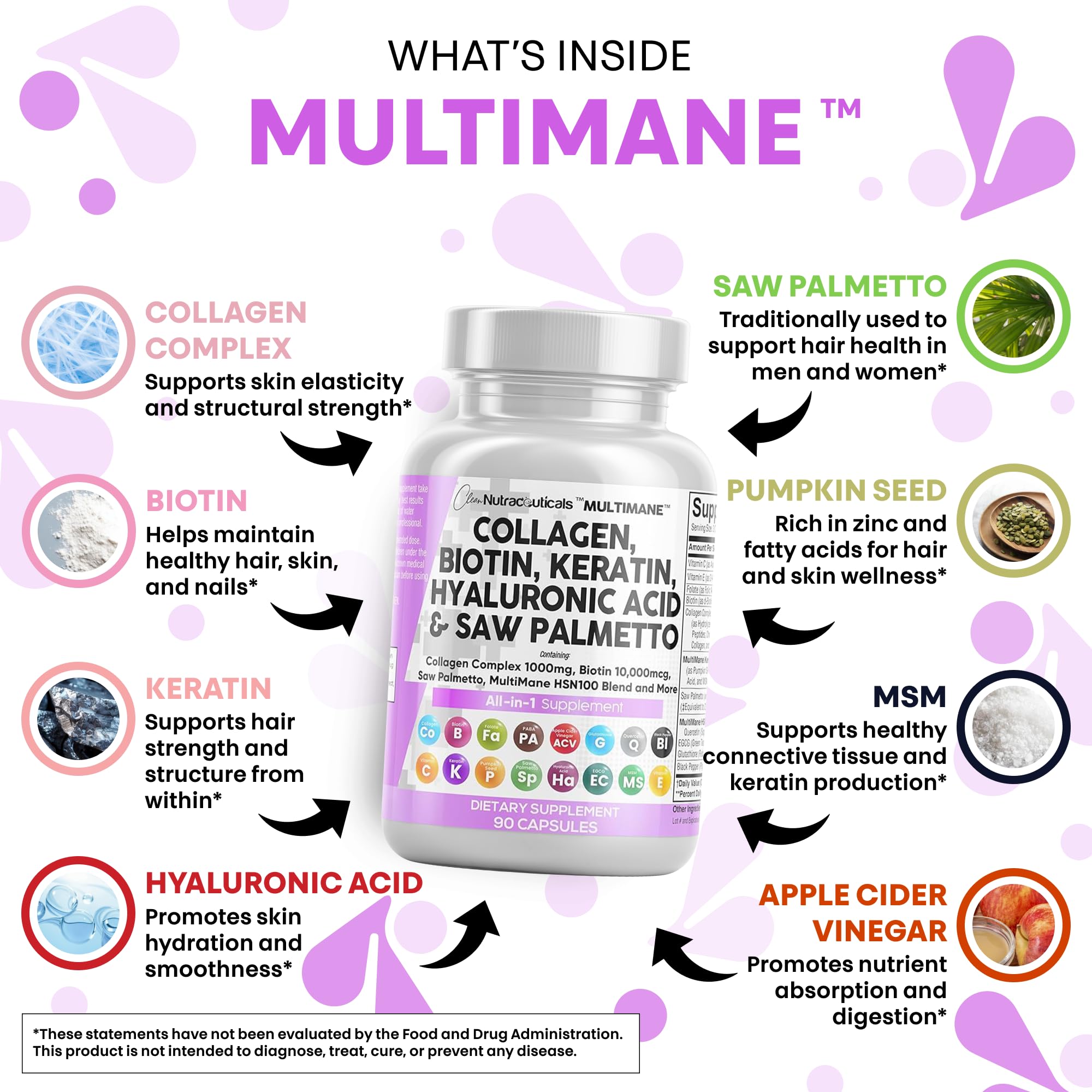 Kératine et soutien capillaire Clean Nutraceuticals