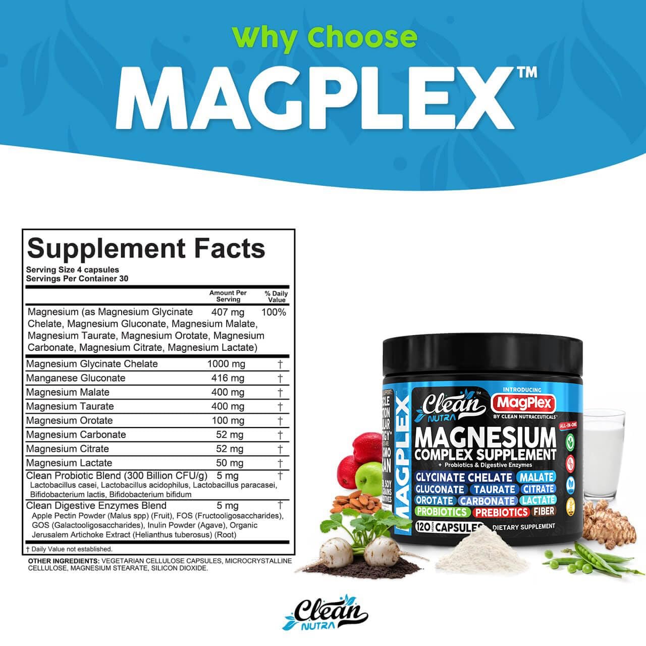 Clean Nutraceuticals magnésium gluconate en capsules, absorption douce et tranquillité intestinale.