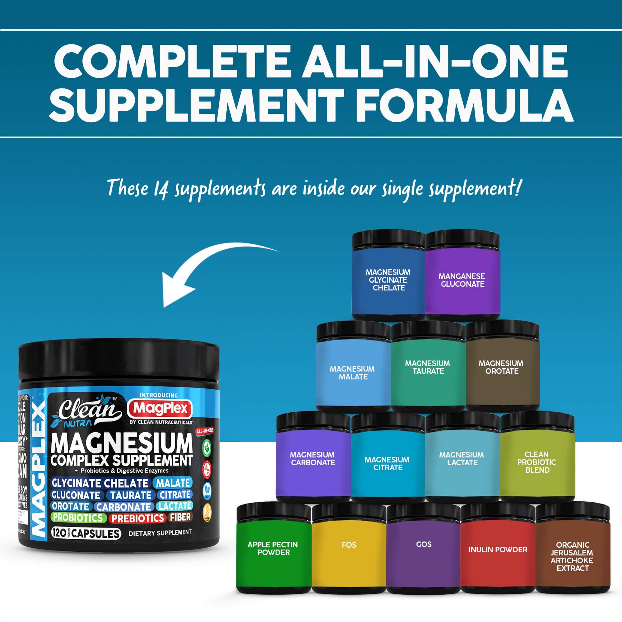 Clean Nutraceuticals magnésium glycinate en capsules, détente et soutien musculaire.