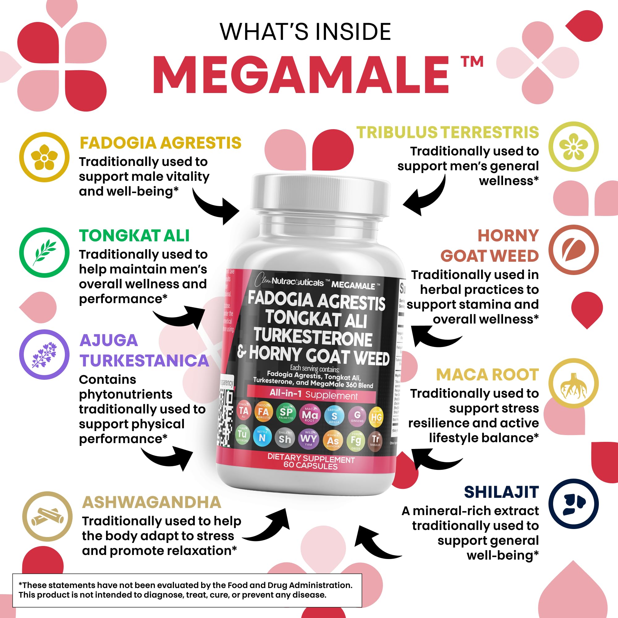 Clean Nutraceuticals – mélange-360-ingrédients-clés favorisant le bien-être général.