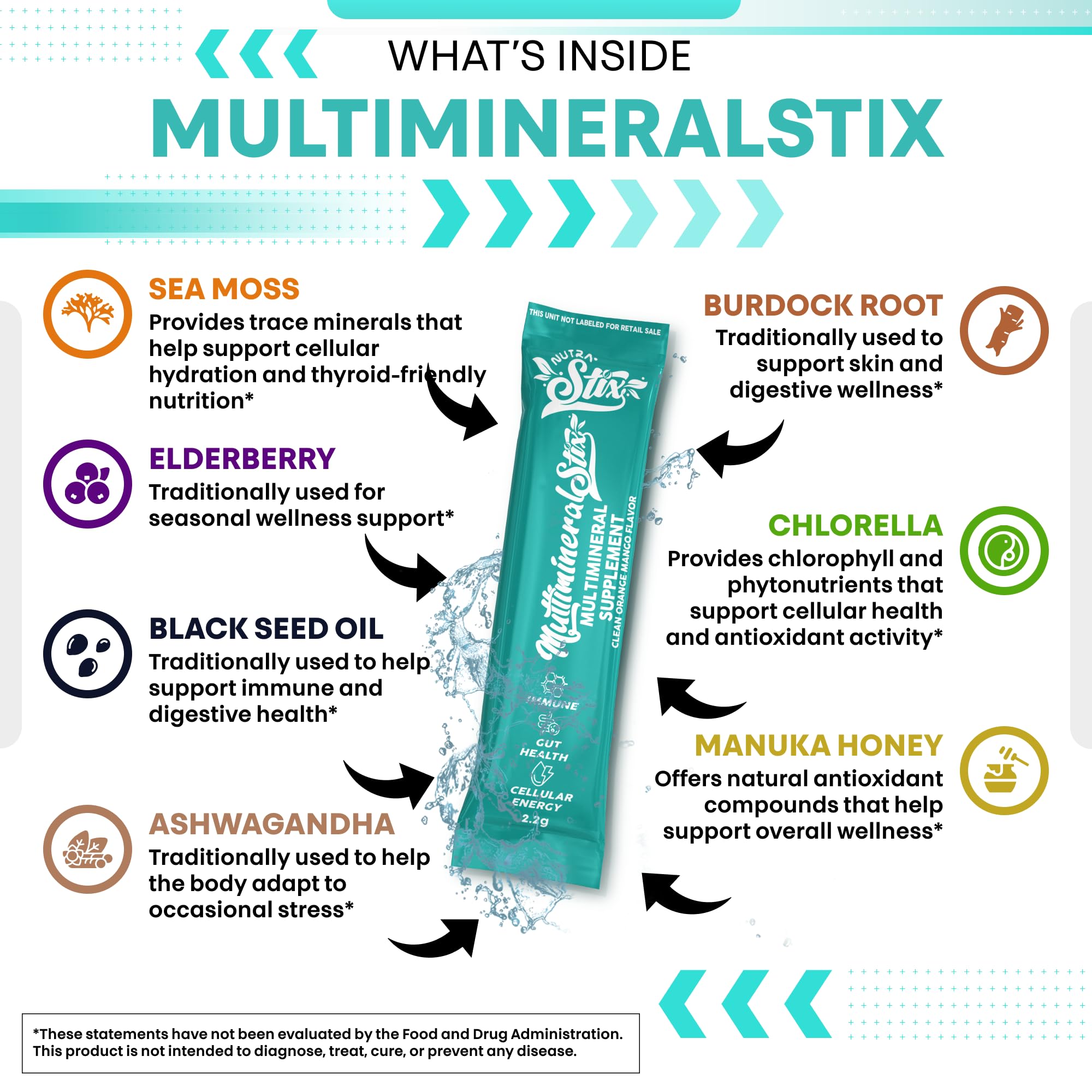 Clean Nutraceuticals mélange-multi-mineral-stix: nutriments végétaux pour énergie quotidienne.