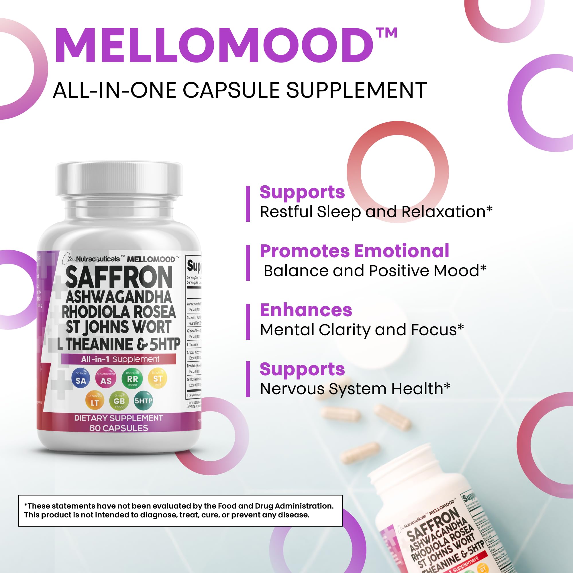 Mellomood Clean Nutraceuticals : emballage montrant l'amélioration potentielle d'absorption due au poivre noir.