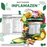 Clean Nutraceuticals melon amer en capsules, soutien métabolique naturel.