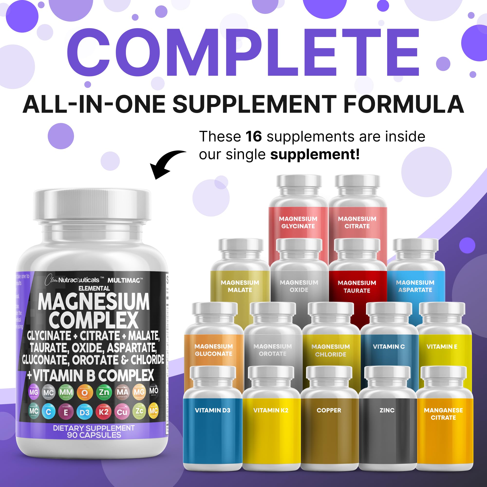 Clean Nutraceuticals MultiMagnesium – capsules faciles à avaler, soutien quotidien du magnésium.