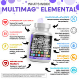 Clean Nutraceuticals MultiMagnesium – etiquette lisible montrant les neuf formes de magnésium.