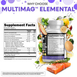 Clean Nutraceuticals MultiMagnesium – tableau d'ingrédients démontrant les neuf formes du magnésium.