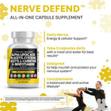 Clean Nutraceuticals Nerve Defend: boîte compacte pour une routine simple