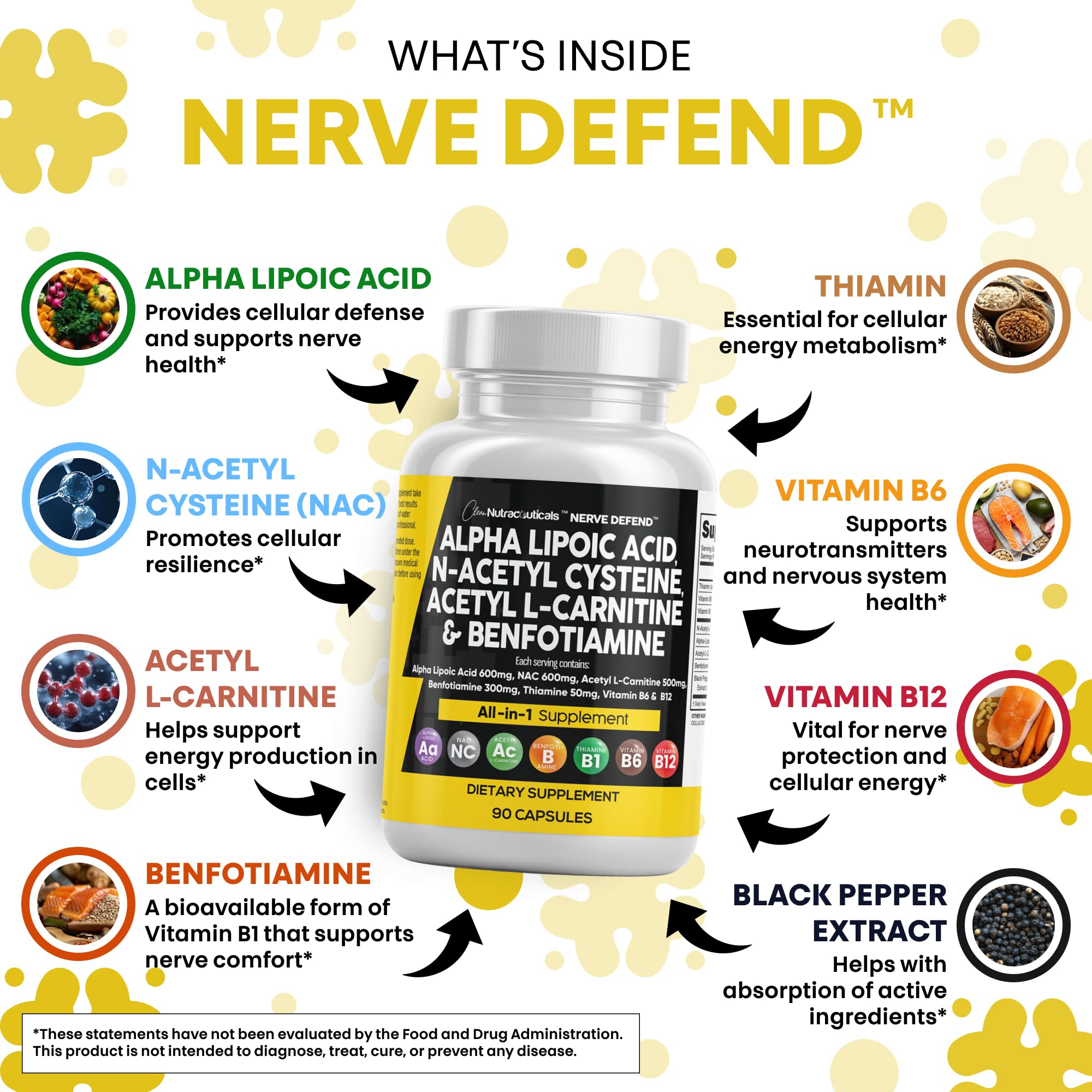 Clean Nutraceuticals Nerve Defend: emballage clair facilitant le repérage des ingrédients