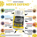 Clean Nutraceuticals Nerve Defend: emballage clair facilitant le repérage des ingrédients