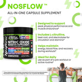 Capsules NosFlow, présentation du dosage quotidien et de l’ingestion pratique.