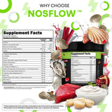 Tableau d’ingrédients NosFlow, aide à comprendre les nutriments clés pour l’endurance.