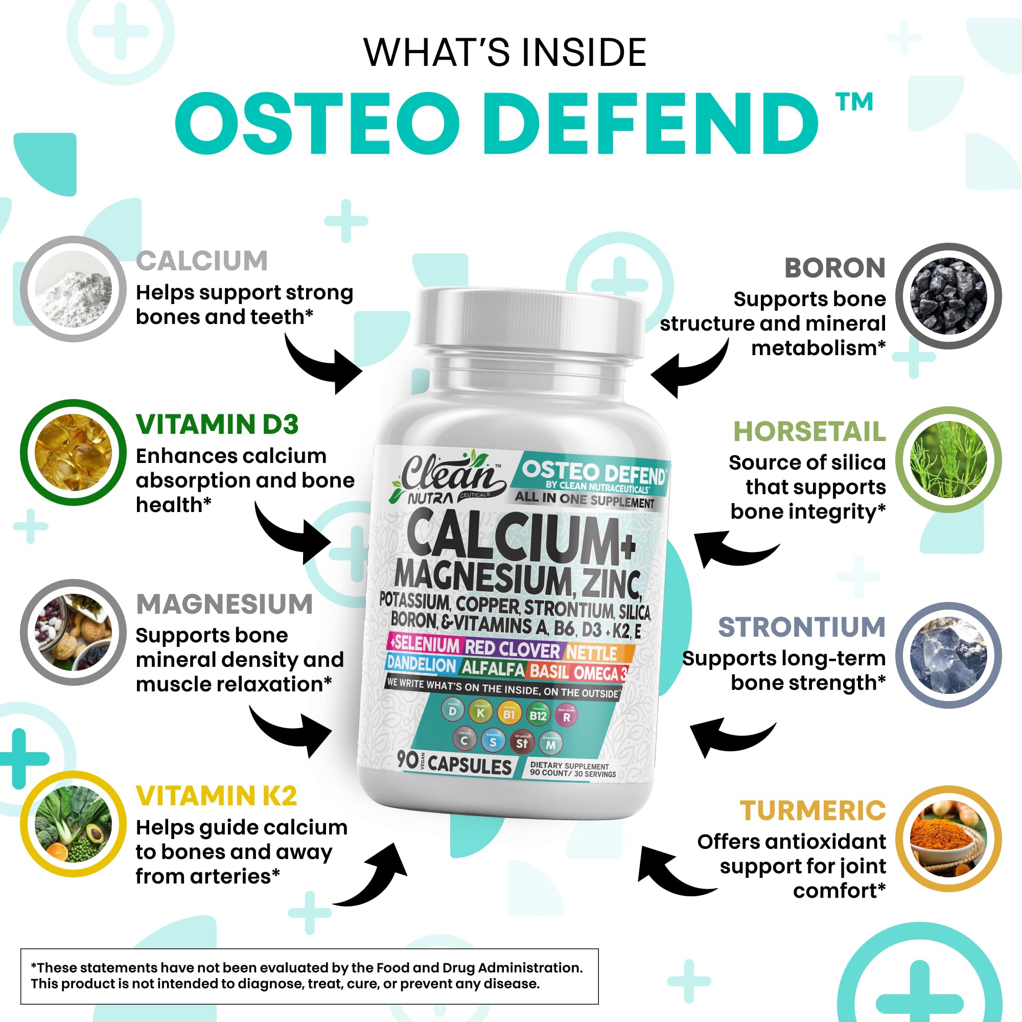 Étiquette Osteo Defend – informations claires sur minéraux et vitamines.