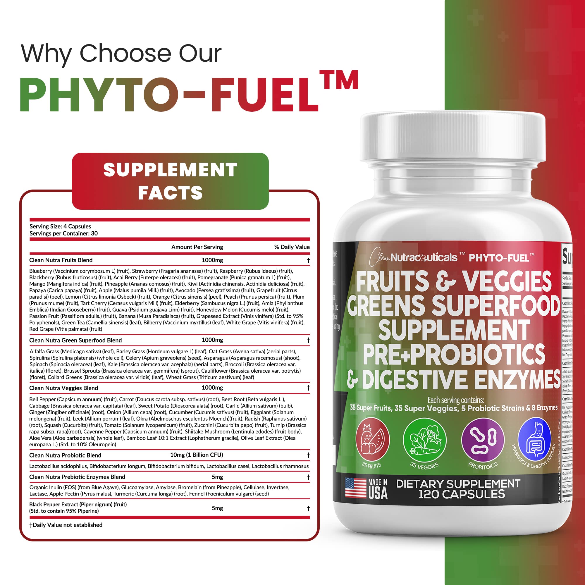 Clean Nutraceuticals : Prébiotiques et probiotiques pour équilibre intestinal et digestion harmonieuse.