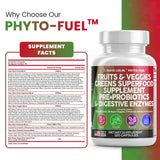 Clean Nutraceuticals : Prébiotiques et probiotiques pour équilibre intestinal et digestion harmonieuse.