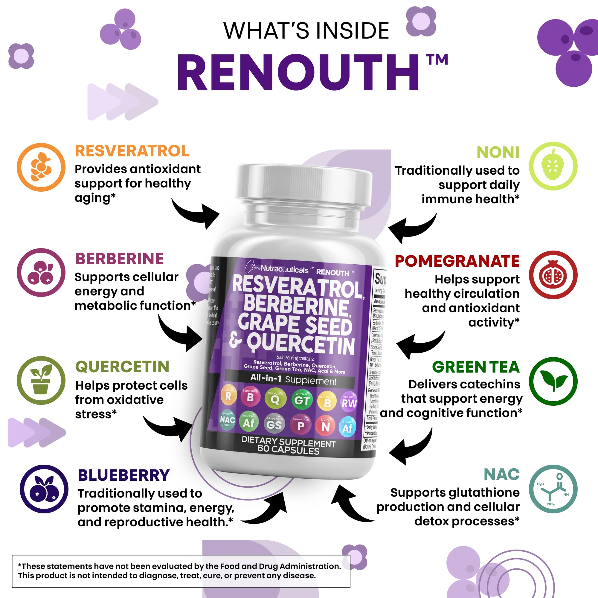 Clean Nutraceuticals quercétine et polyphénols, complément quotidien pour la vitalité.