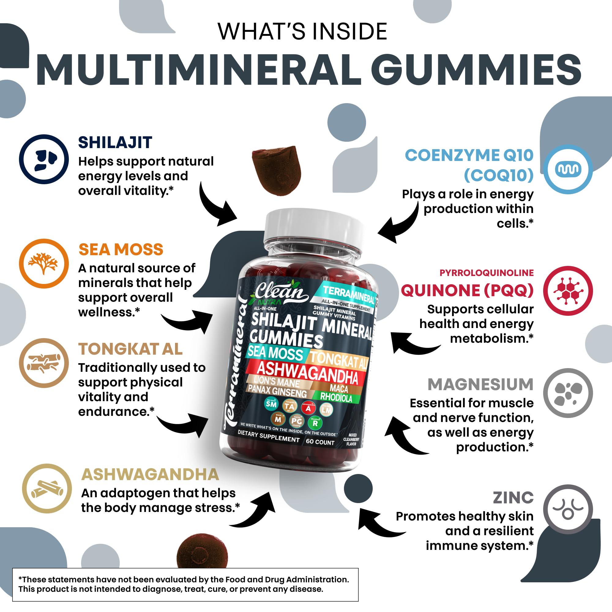 Gommes Terramineral au tongkat ali, potentiel regain de vitalité et soutien immunitaire.