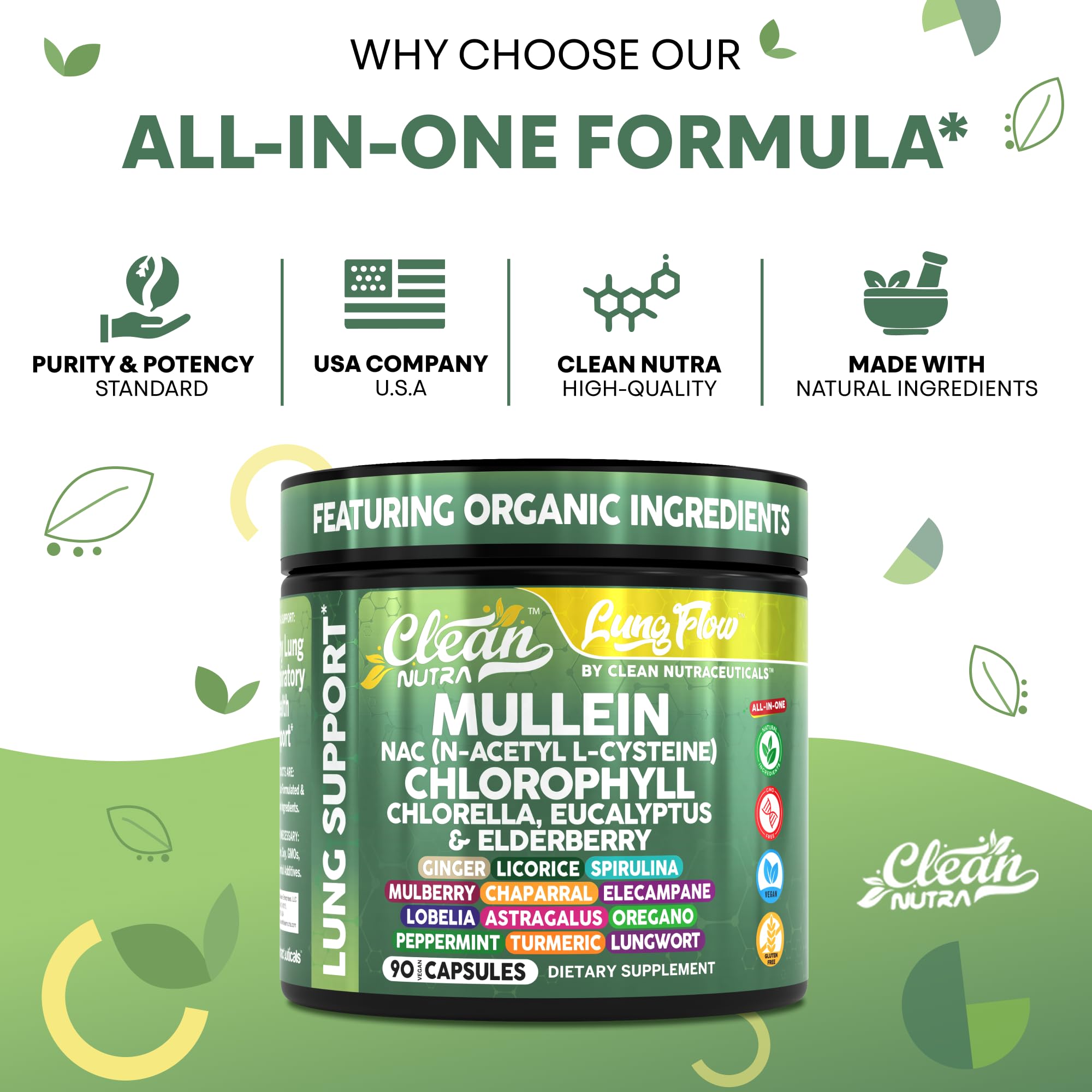 Clean Nutraceuticals – mode d’emploi simple pour usage quotidien sans effort.