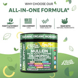 Clean Nutraceuticals – mode d’emploi simple pour usage quotidien sans effort.