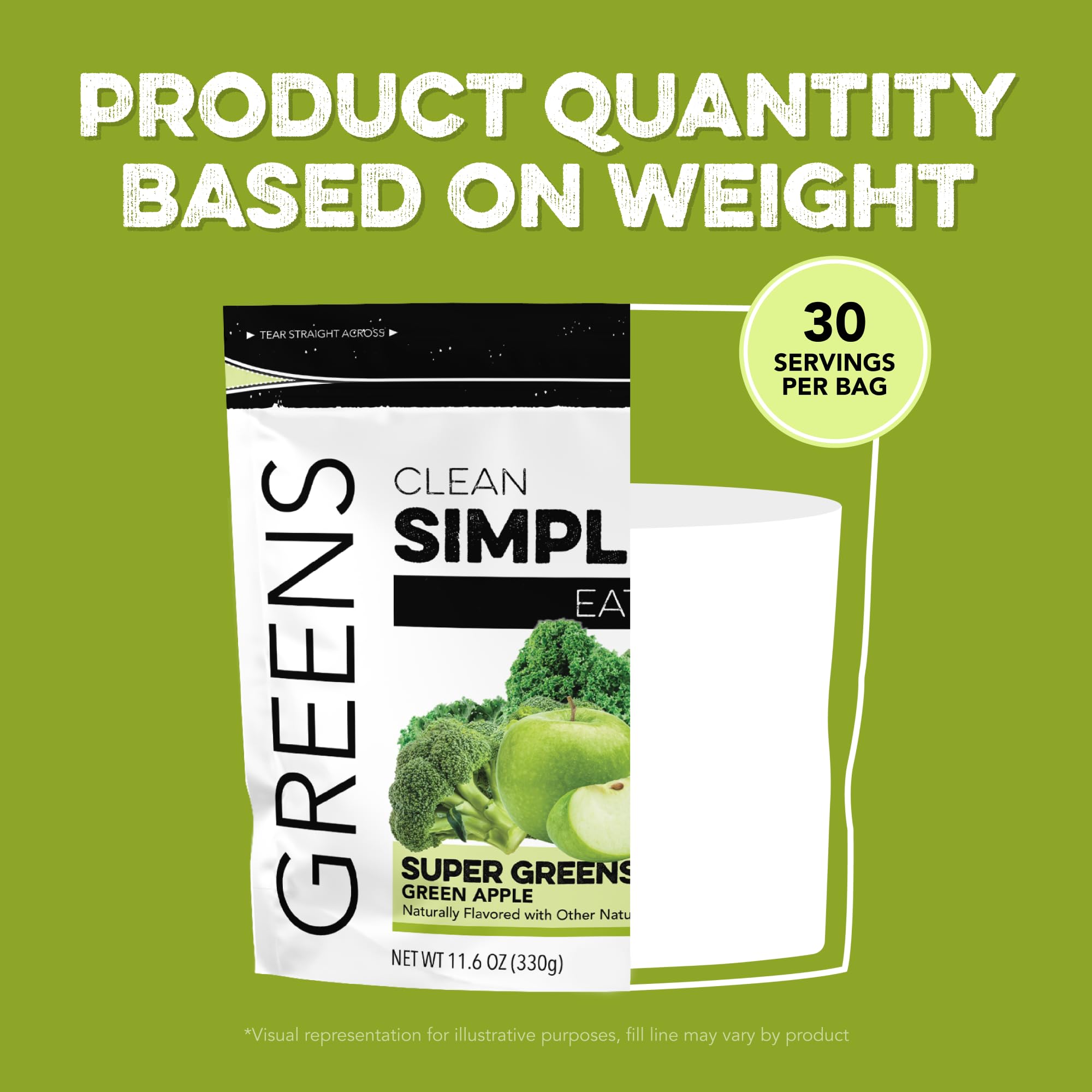 Clean Simple Eats Super Greens verre prêt, boost quotidien