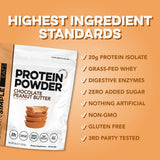Crêpes protéinées chocolat cacahuète avec protéine Clean Simple Eats.