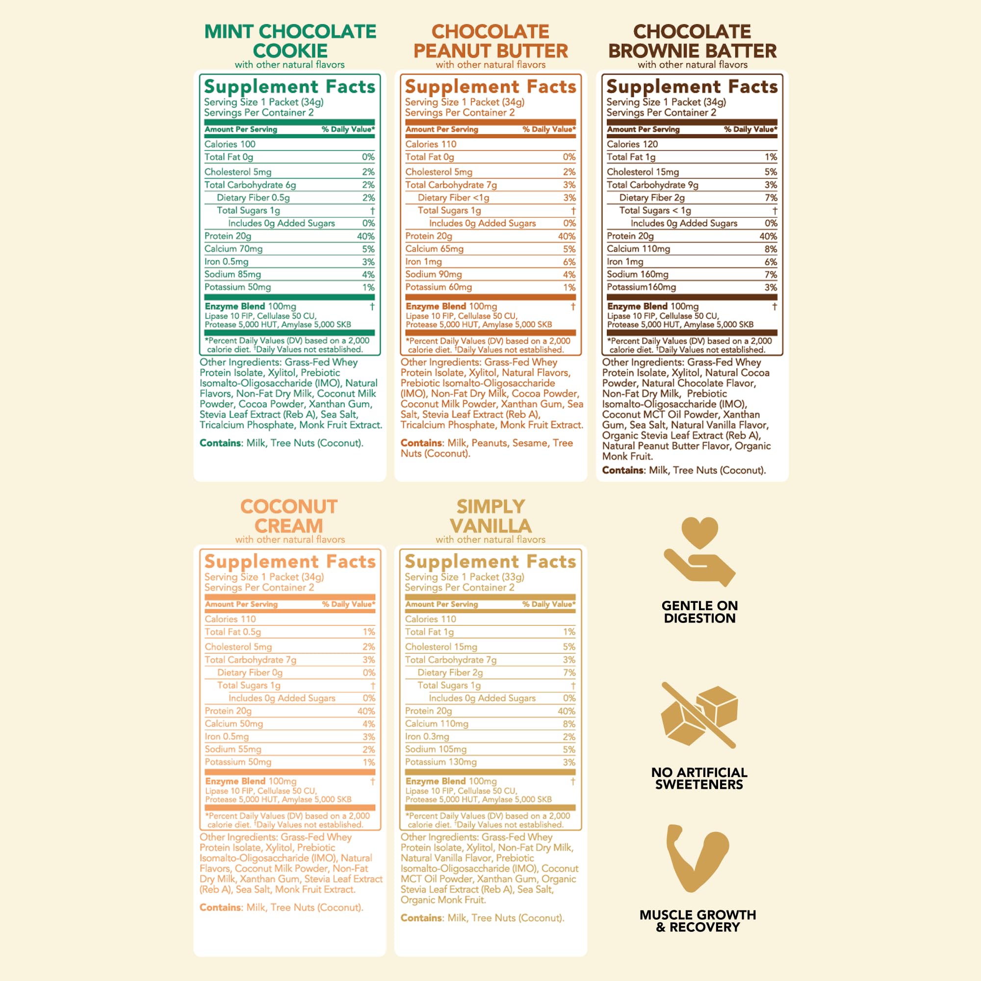 Clean Simple Eats Chocolat Beurre de Cacahuète – option pratique après l’entraînement