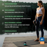 GoBHB utilisé avant l'entraînement, soutien potentiel à l'endurance.