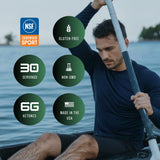 Hydratation et endurance avec GoBHB, idéal durant l'effort.