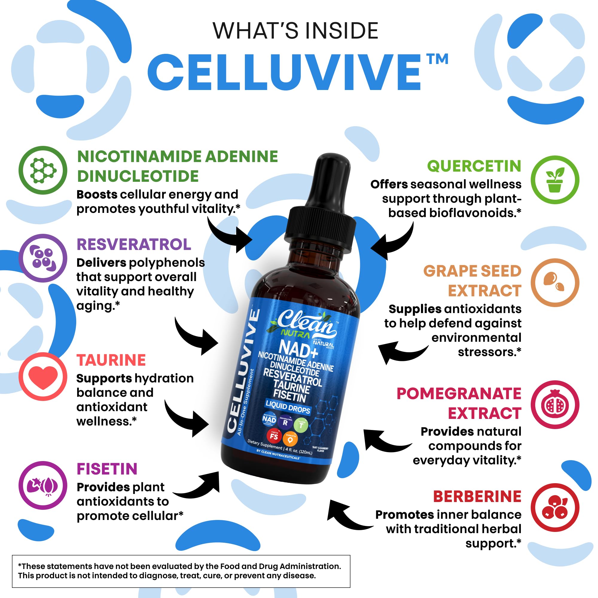 Clean Nutraceuticals NAD gouttes – résveratrol et polyphénols pour soutien antioxydant.