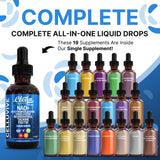 Clean Nutraceuticals NAD gouttes – application sous-langue pratique et efficace.