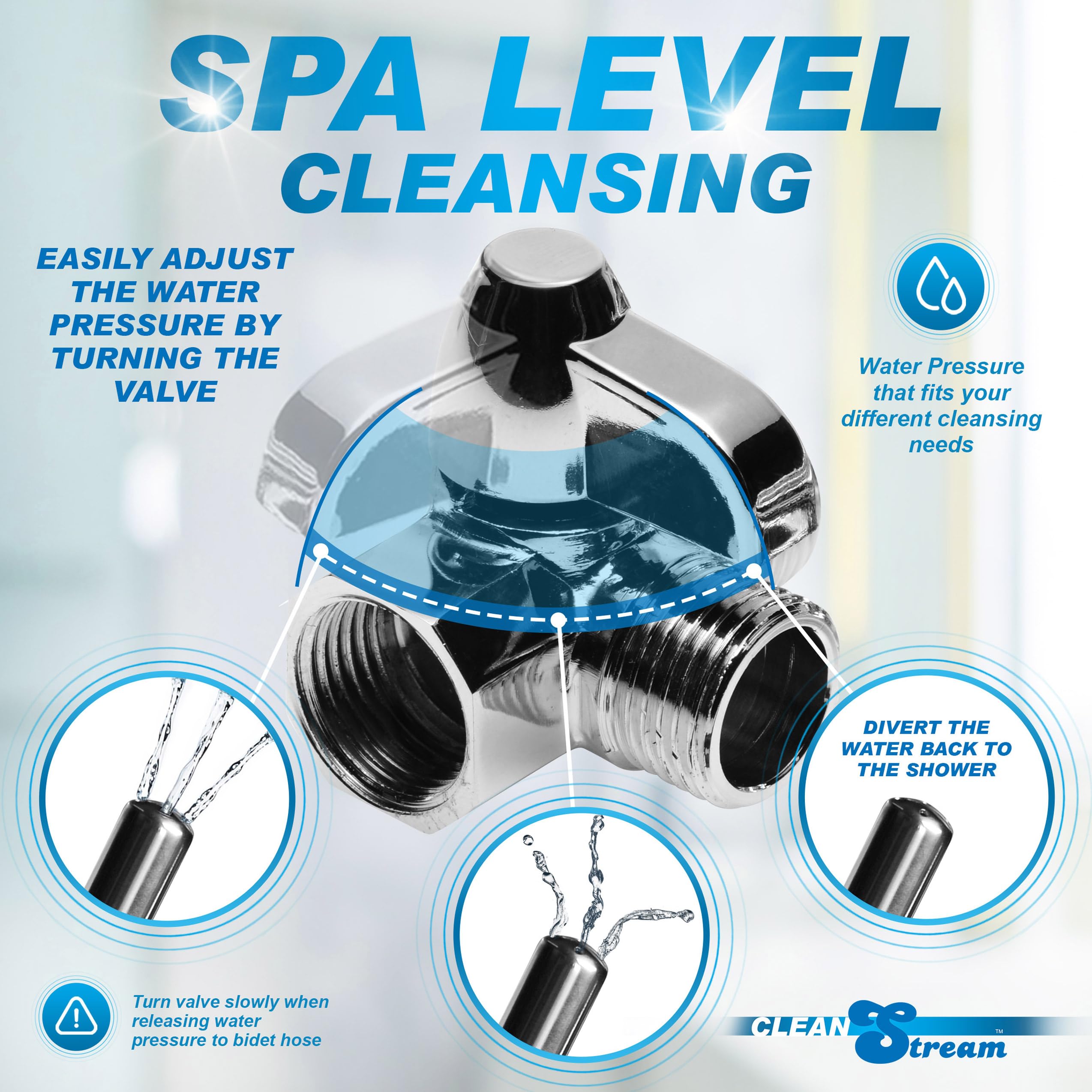 Cleanstream douilles interchangeables 5 pouces pour flux adapté