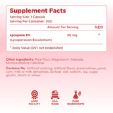 Contrôle qualité américain: image de laboratoire et sécurité Clear Formulas.