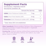 Clear Formulas – blister de capsules, prise facilitée et dosage constant
