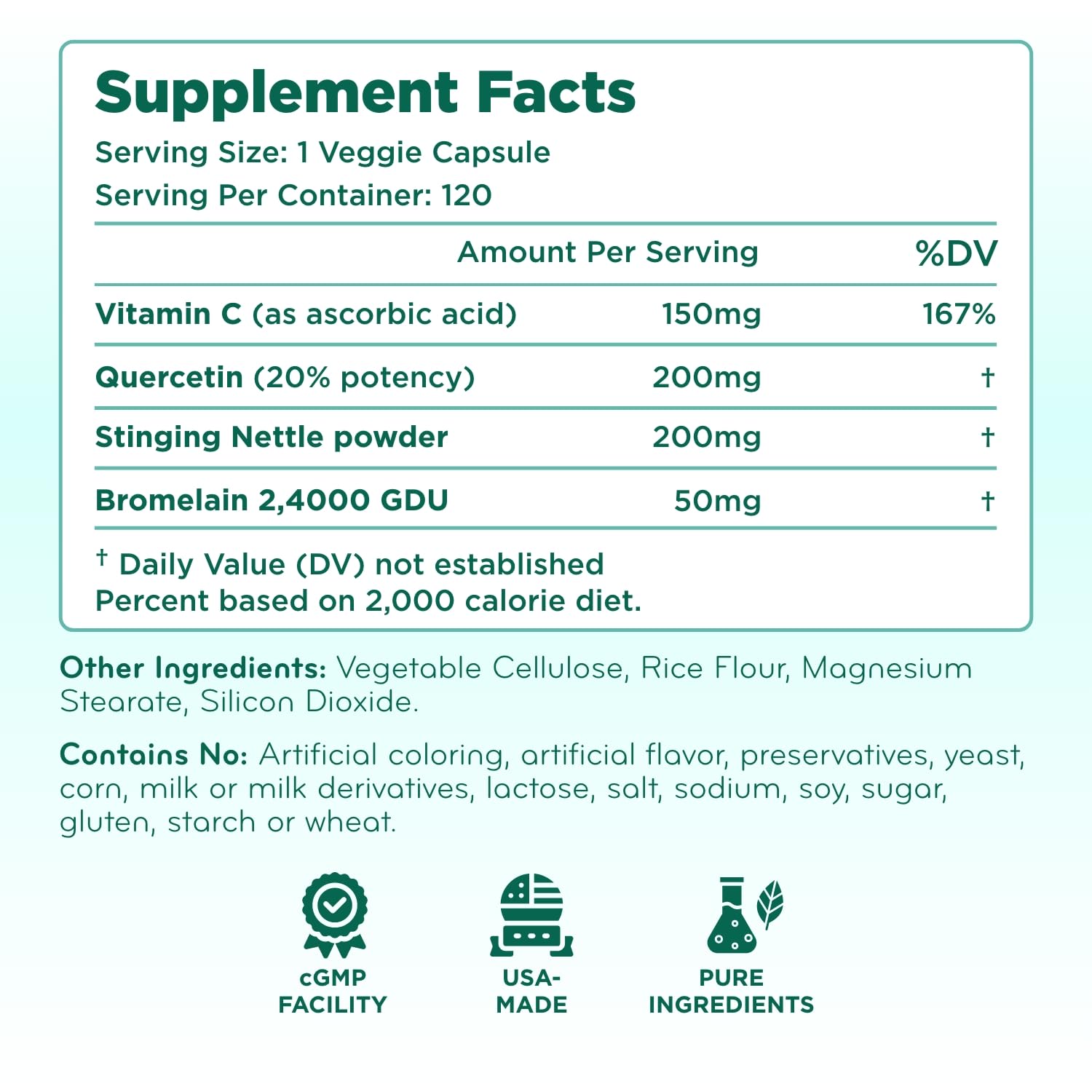 Étiquette Histamine Guard – Clear Formulas, ingrédients et dosages