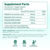 Étiquette Histamine Guard – Clear Formulas, ingrédients et dosages