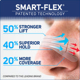 Technologie Smart-Flex Clear Passage offrant une adhérence ciblée et durable.
