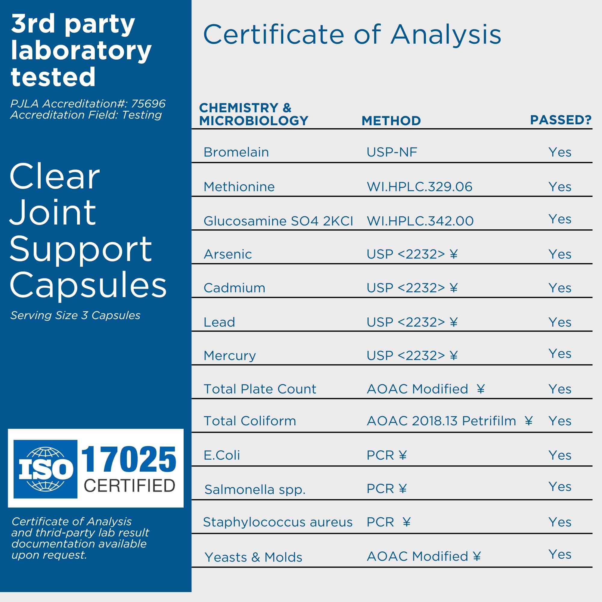 Capsules douces Clear Probiotics Glucosamine s’intègrent facilement à la routine.