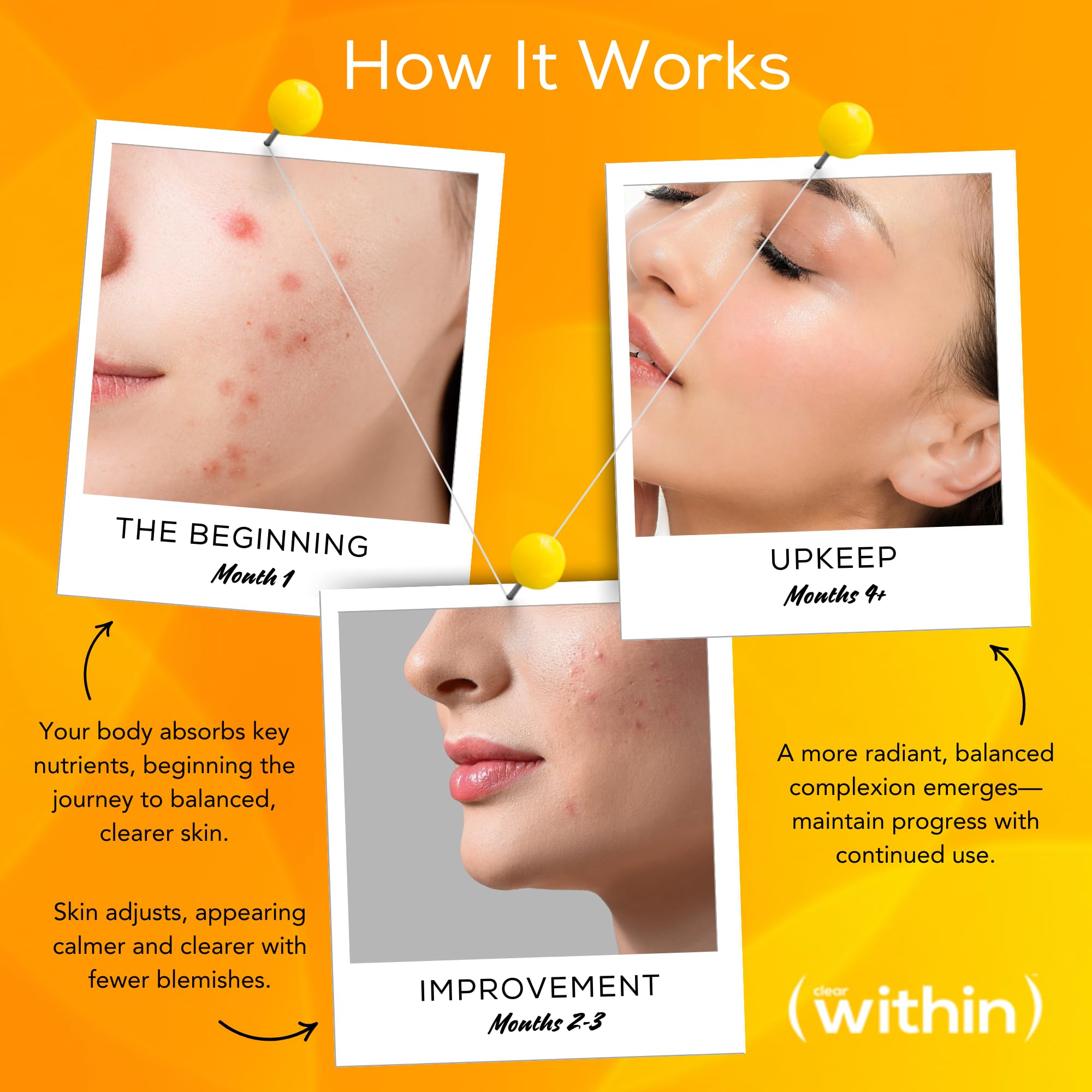 Clear Within Bouteille de 60 capsules – Utilisation quotidienne simple